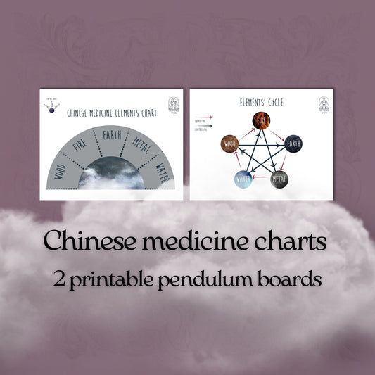 Chinese medicine elements printable pendulum chart Baguette Magick