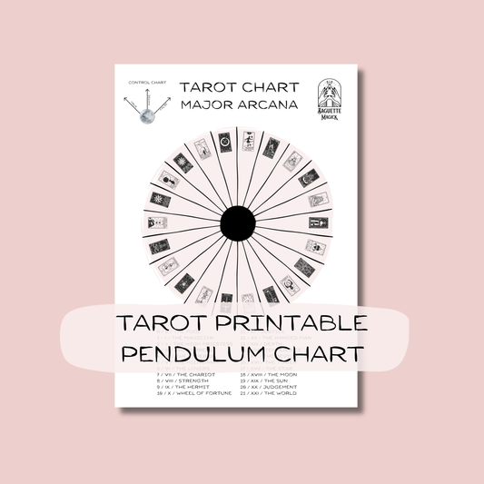 Tarot Major Arcana printable pendulum chart Baguette Magick