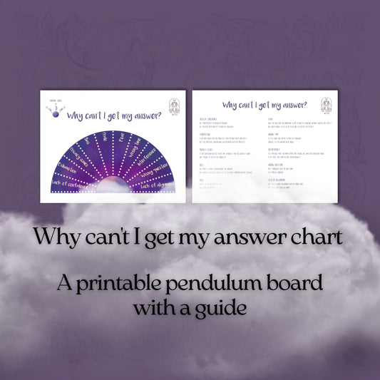 "Why can't I get my answer" printable pendulum chart Baguette Magick
