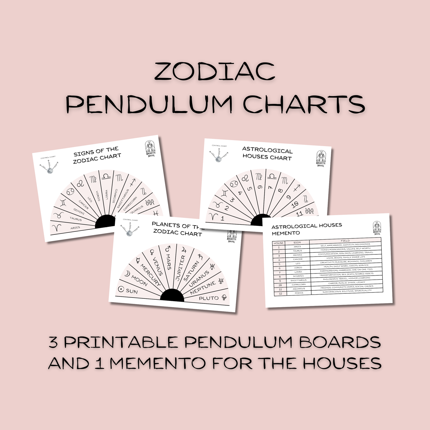 Astrological printable pendulum charts: Zodiac signs, planets, houses Baguette Magick