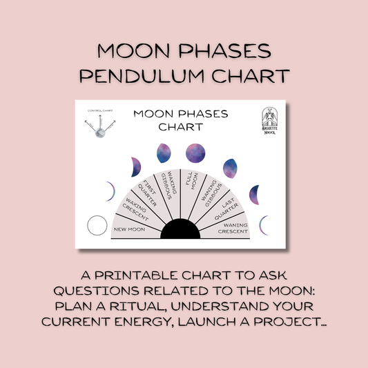 Moon phases printable pendulum chart Baguette Magick