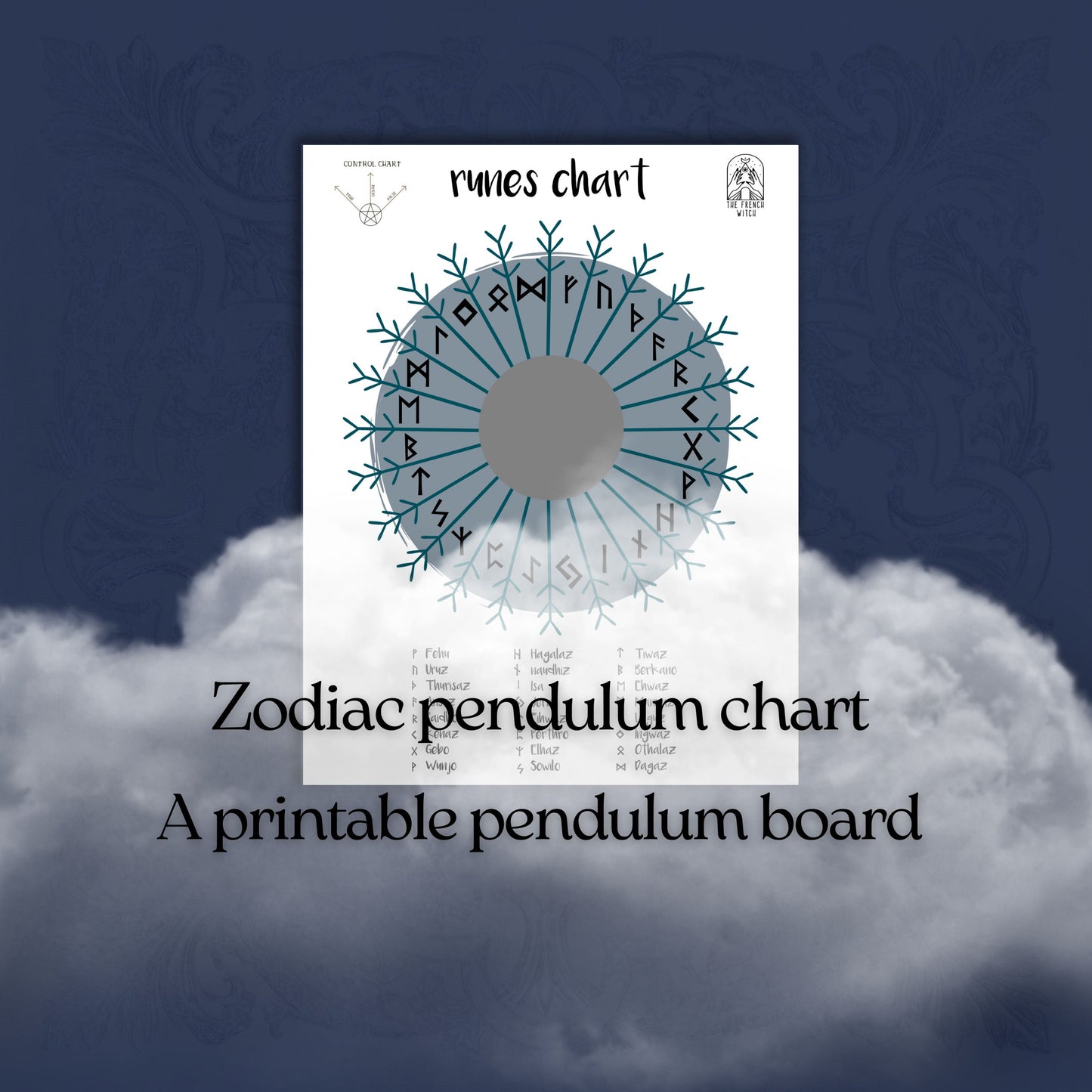 Tableau du pendule imprimable des runes