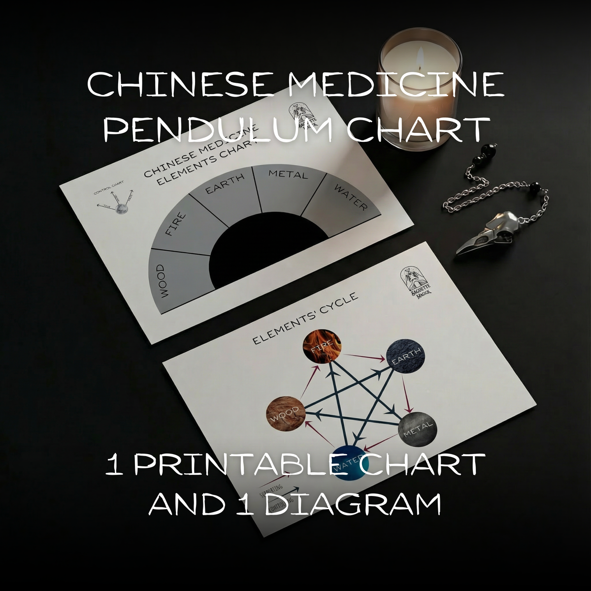 Chinese medicine elements printable pendulum chart Baguette Magick