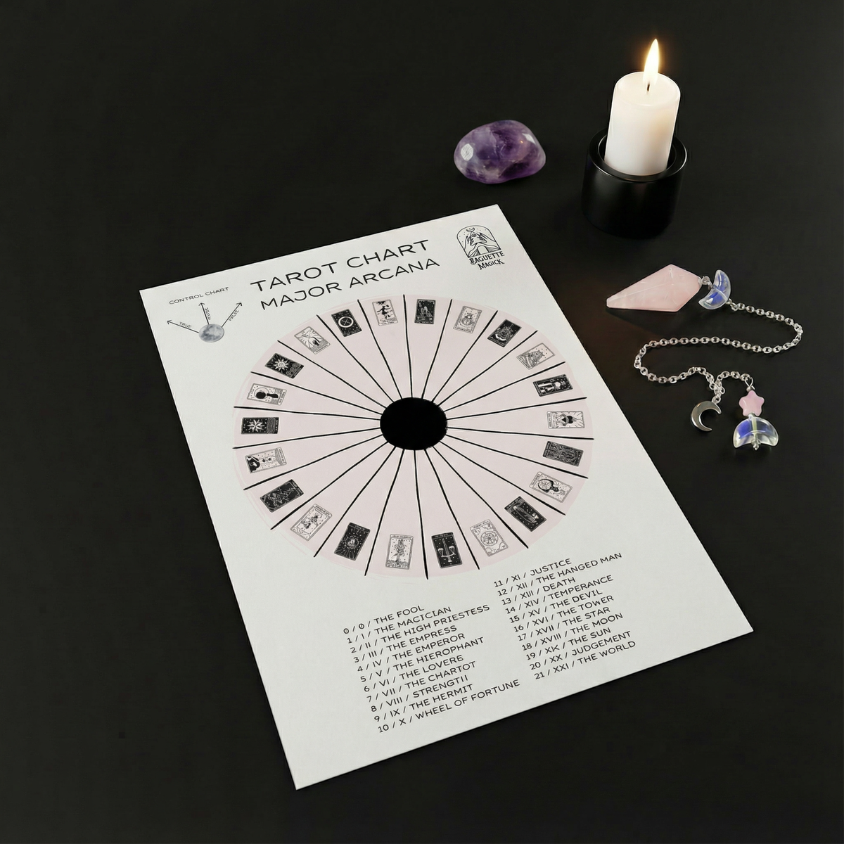 Tarot Major Arcana printable pendulum chart Baguette Magick