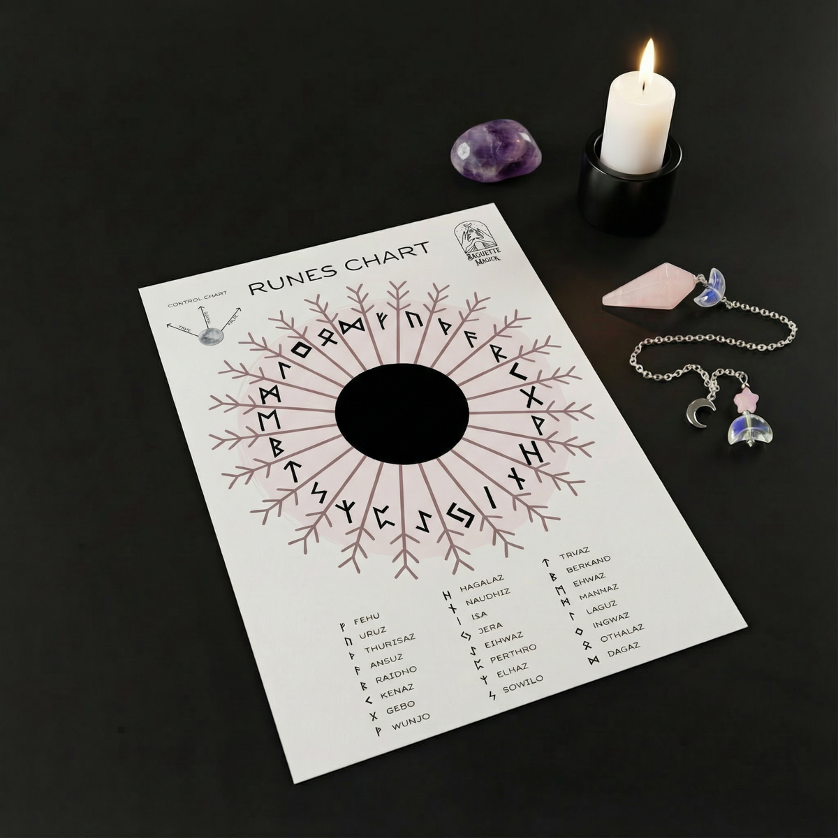Runes printable pendulum chart Baguette Magick