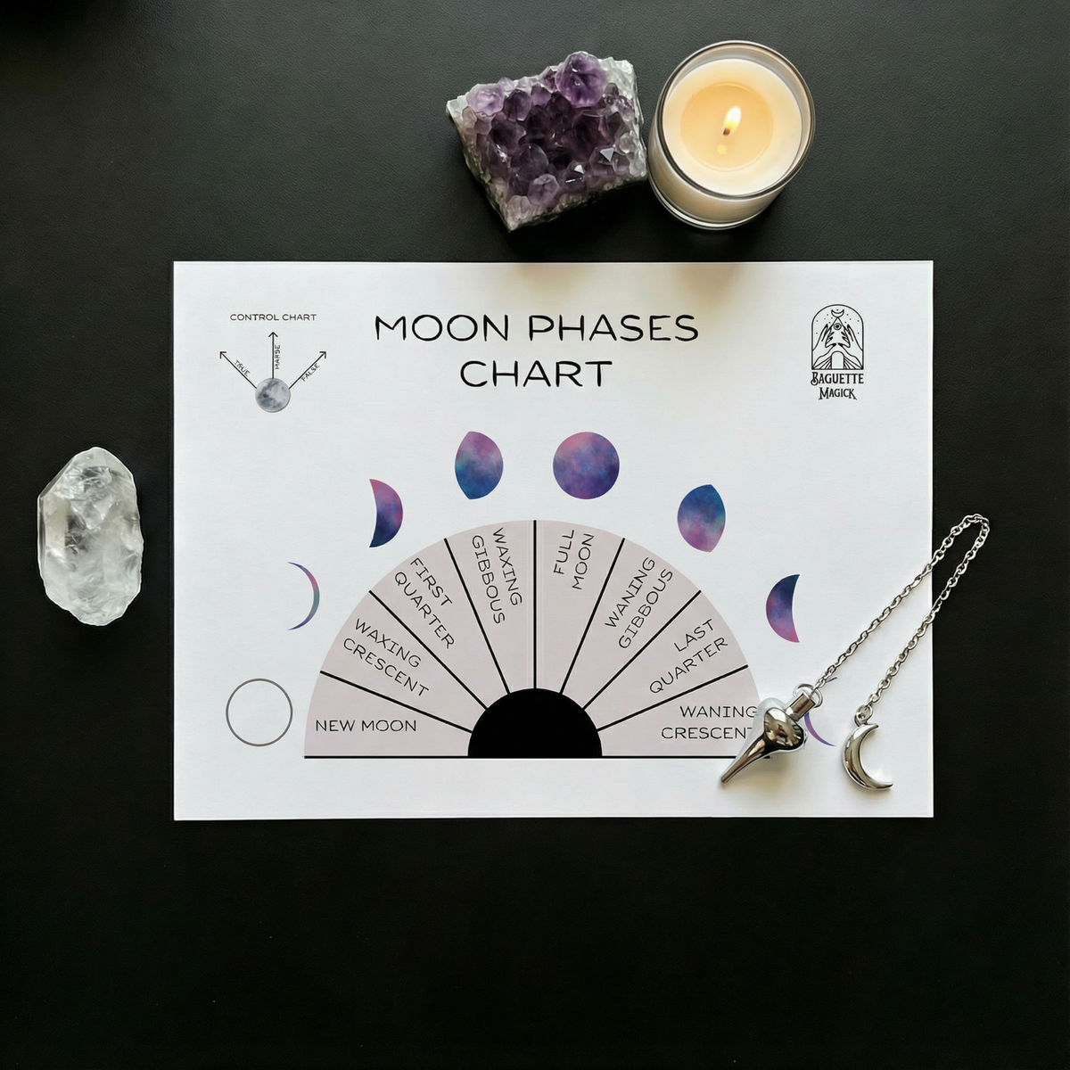 Moon phases printable pendulum chart Baguette Magick
