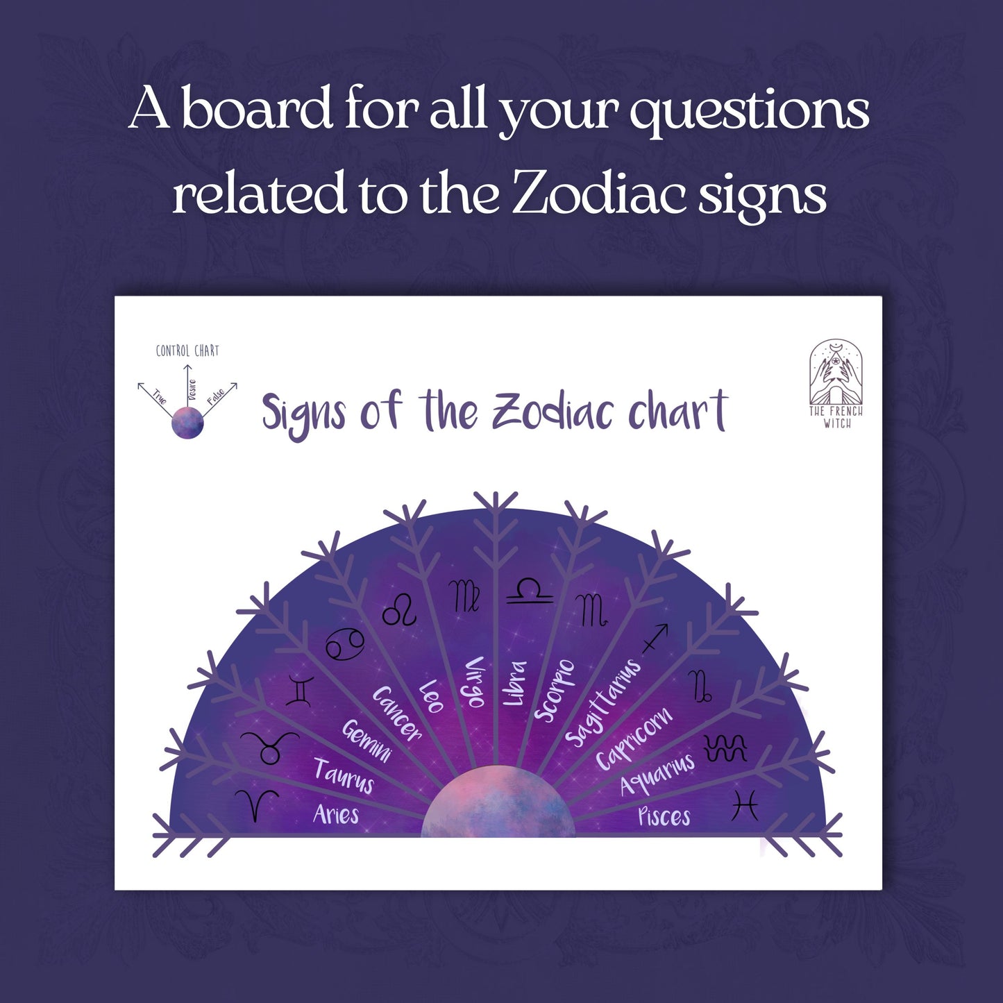 Zodiac signs printable pendulum chart Baguette Magick