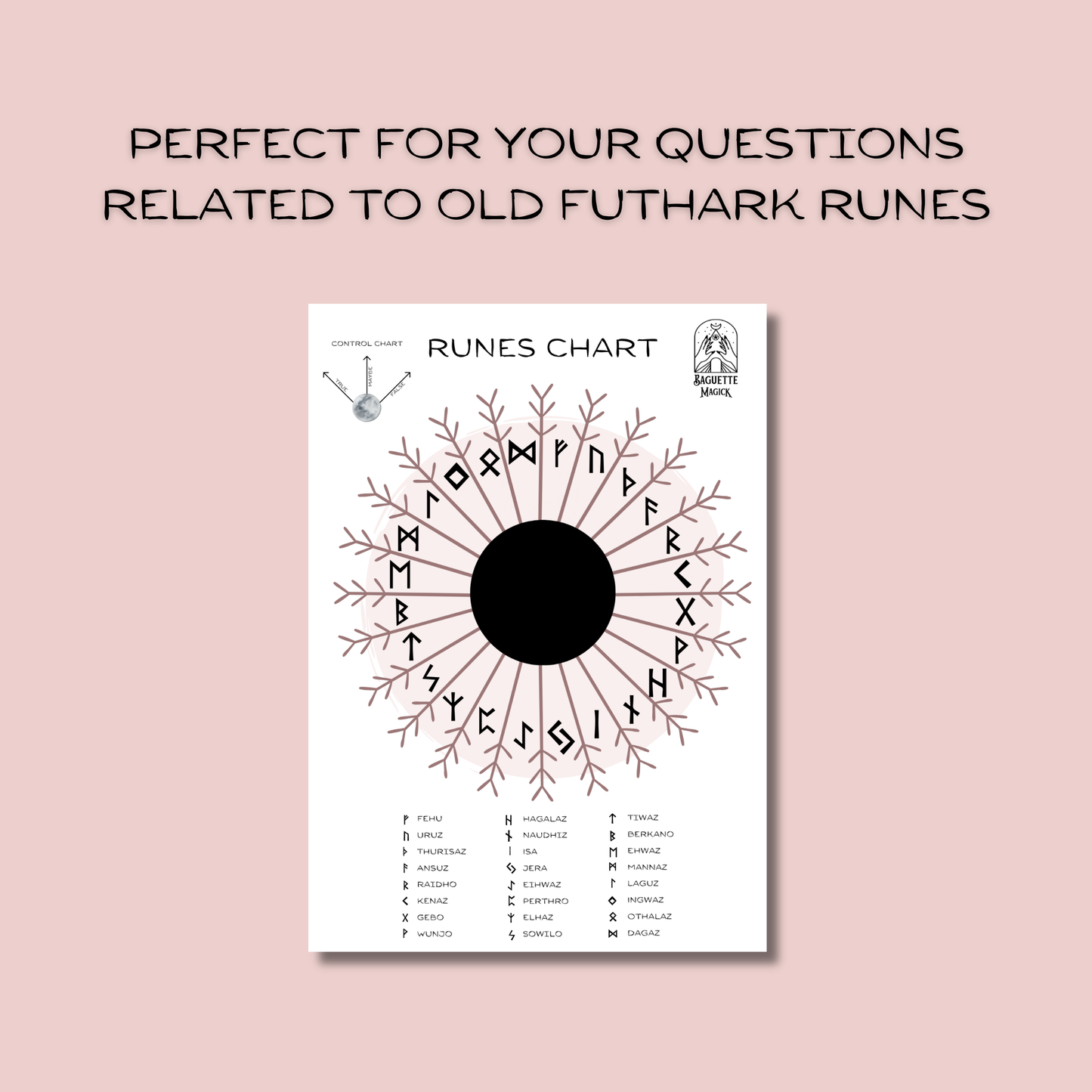 Runes printable pendulum chart