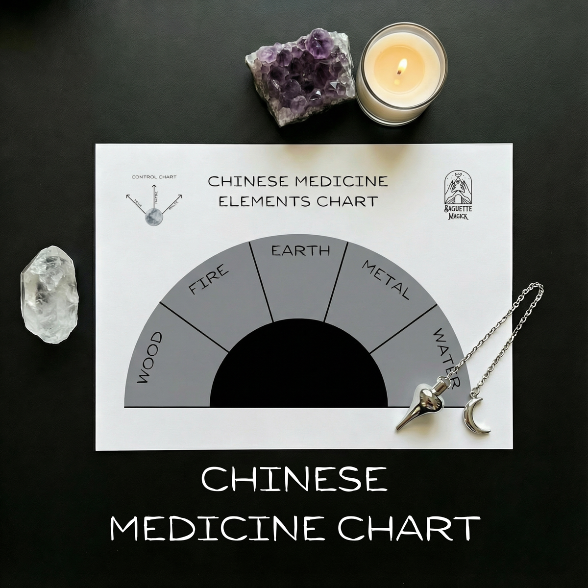 Chinese medicine elements printable pendulum chart Baguette Magick