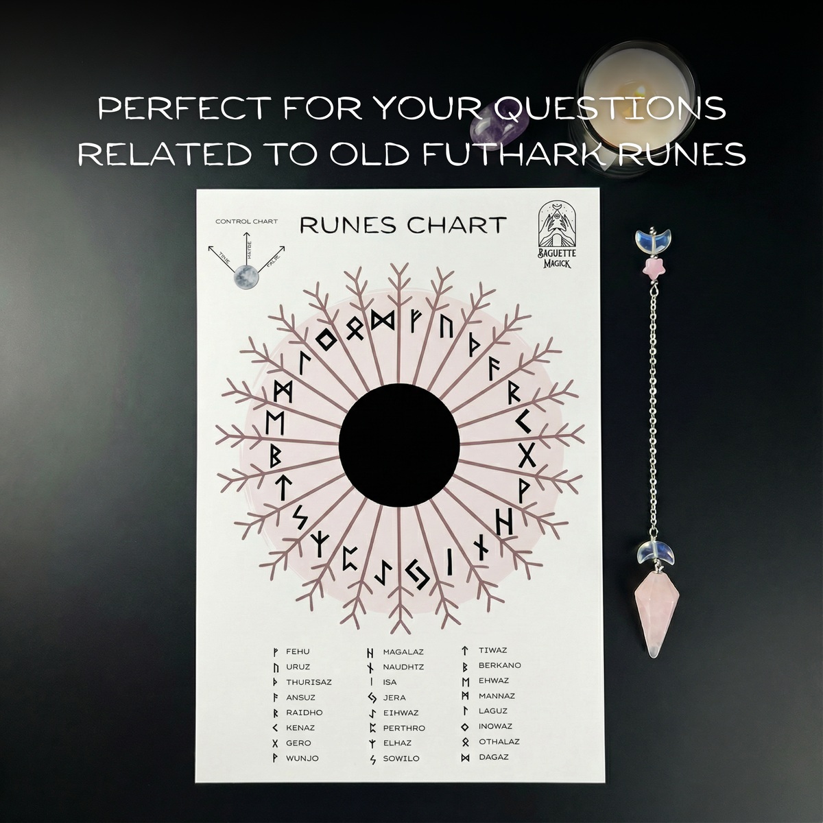 Runes printable pendulum chart Baguette Magick
