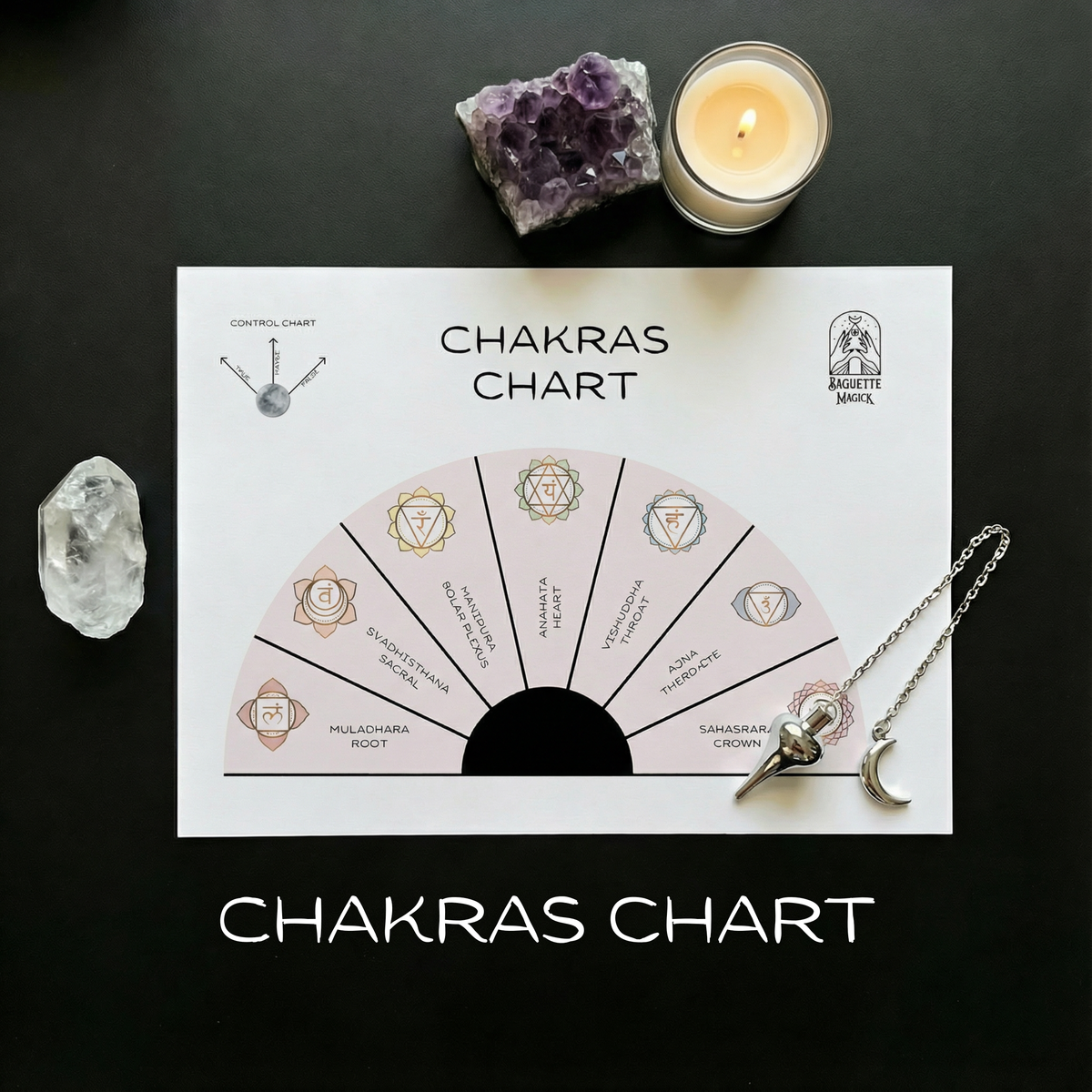 Chakras printable pendulum charts Baguette Magick