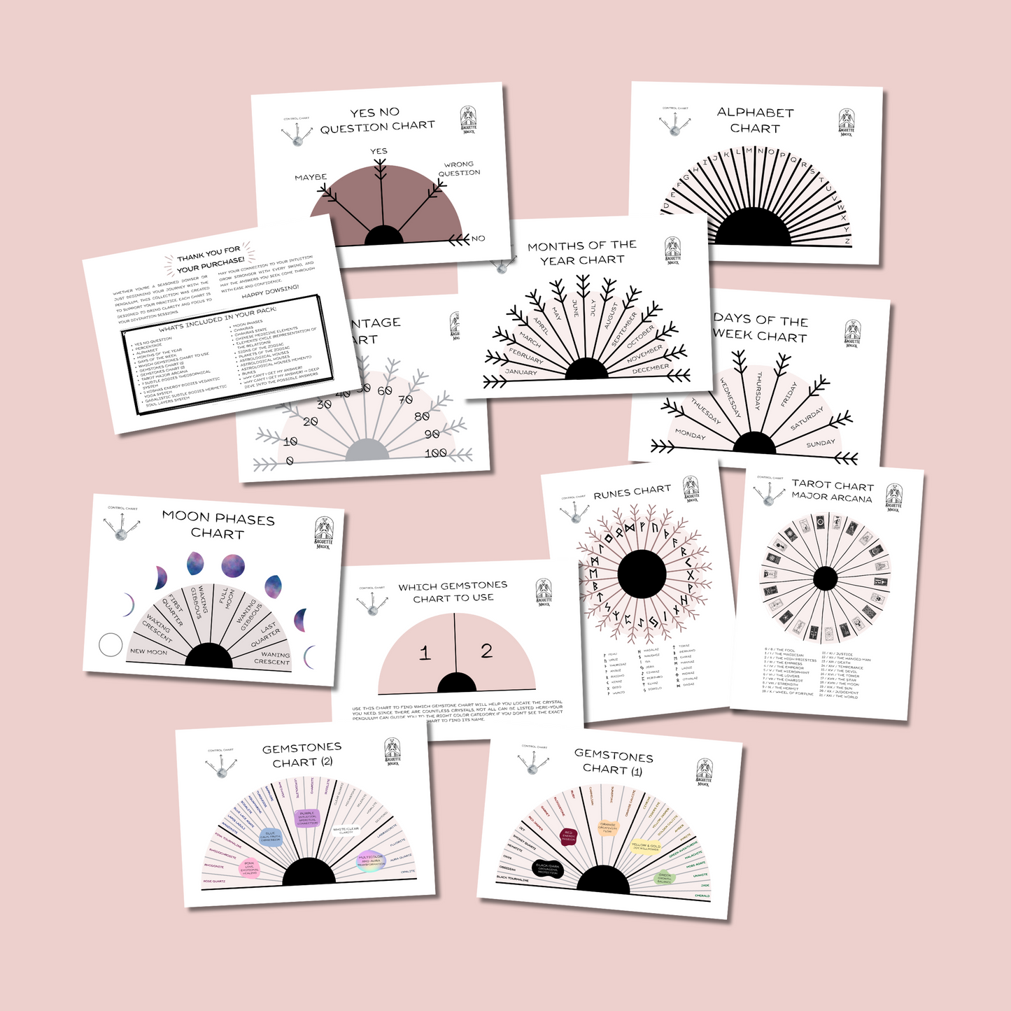Pendulum charts MEGA pack: all the printable dowsing charts for pendulum divination Baguette Magick