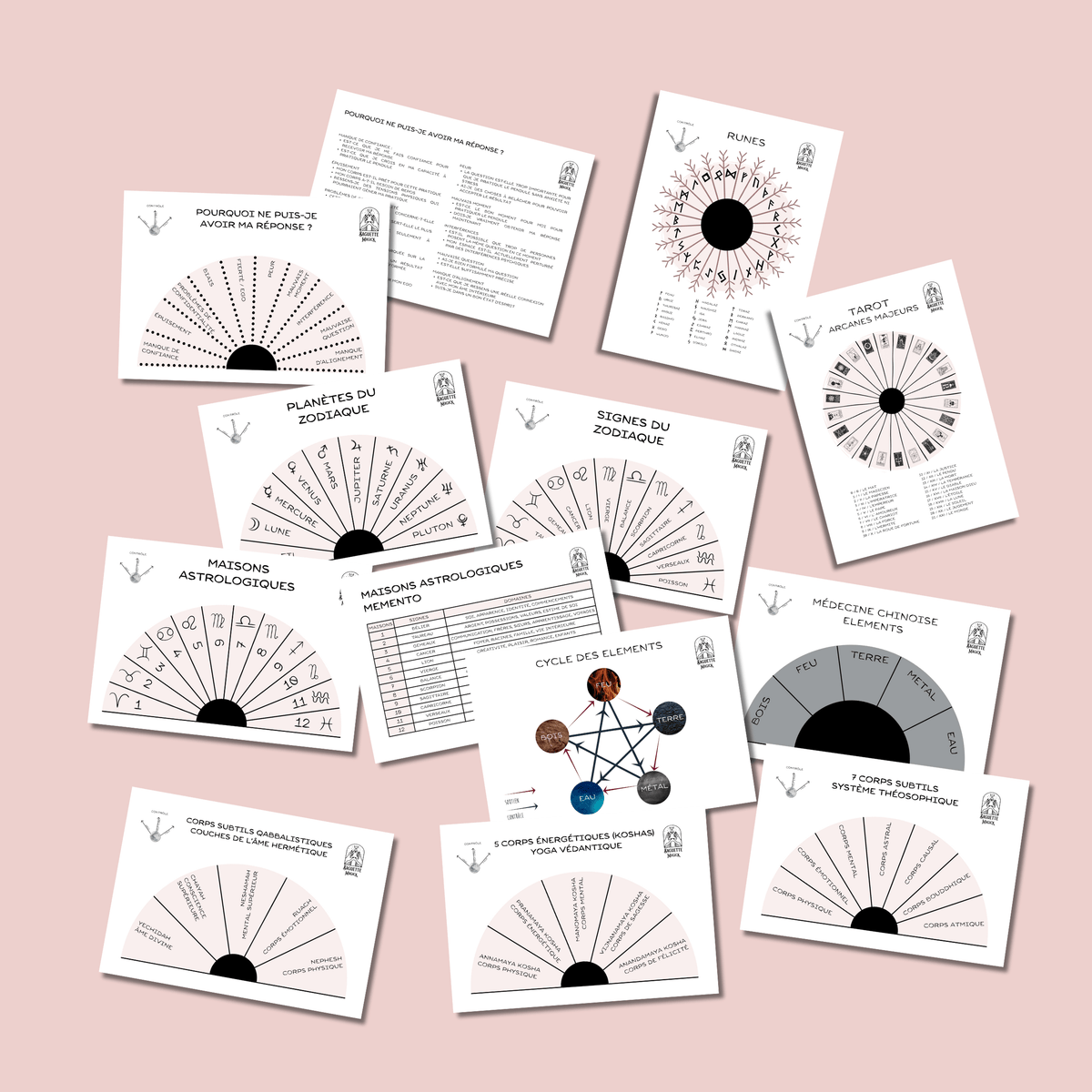 Pendulum charts MEGA pack, FRENCH language: all the printable dowsing charts for pendulum divination Baguette Magick