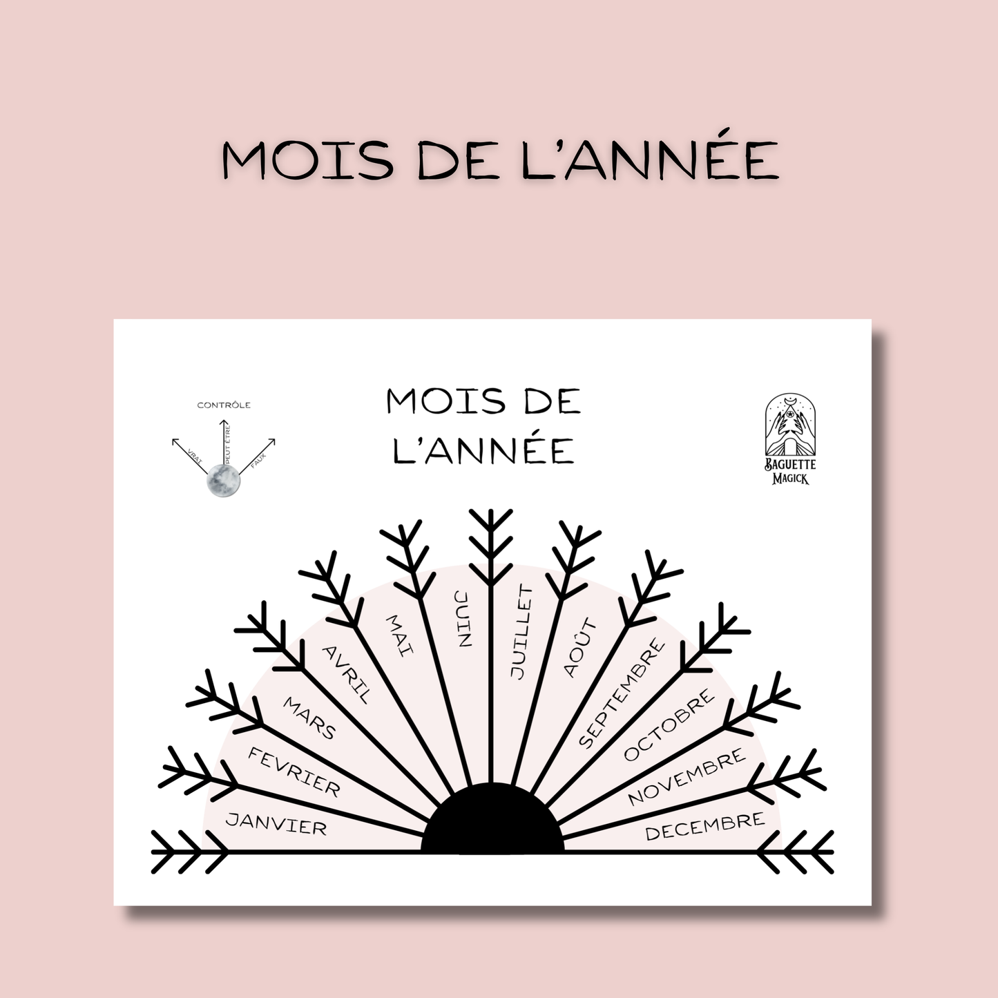 5 planches de pendule à imprimer pack de démarrage langue française