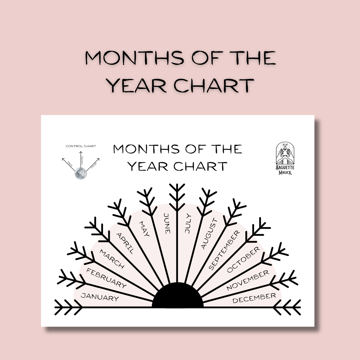 Starter pack : 5 printable pendulum boards Baguette Magick