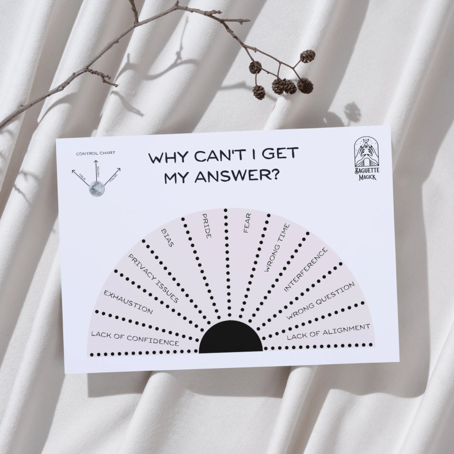 "Why can't I get my answer" printable pendulum chart Baguette Magick