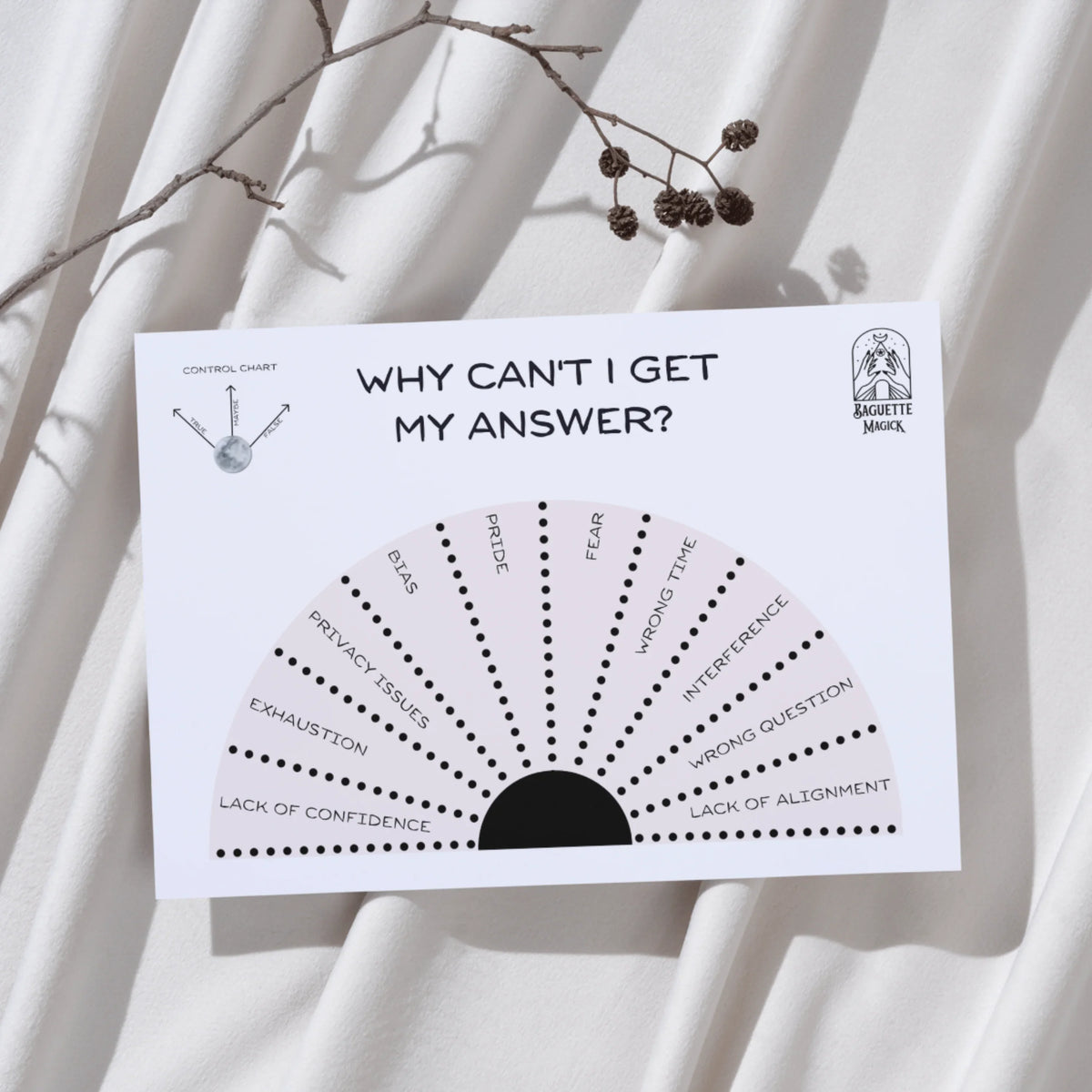 "Why can't I get my answer" printable pendulum chart Baguette Magick