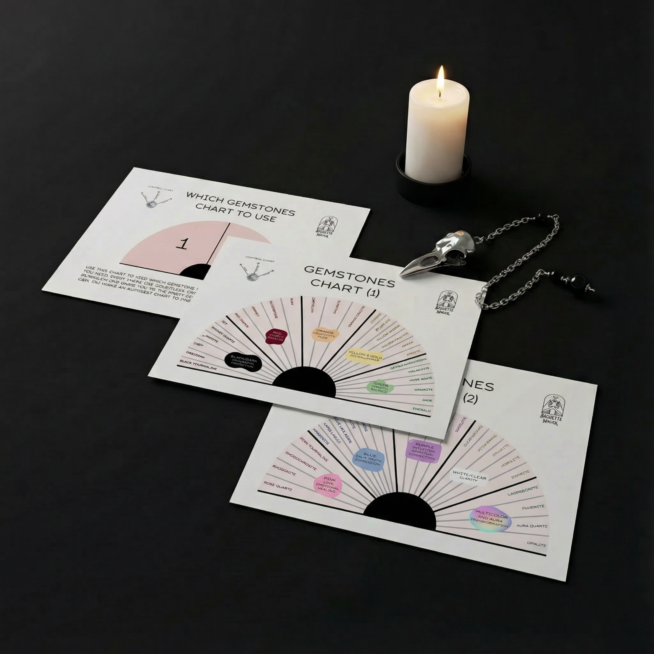 Ck Rune Printable divination boards, for pendulum dowsing, runes, charm casting ...