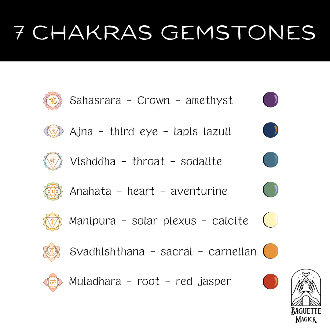 Pendule dorée 7 chakras en aventurine avec un arbre de vie