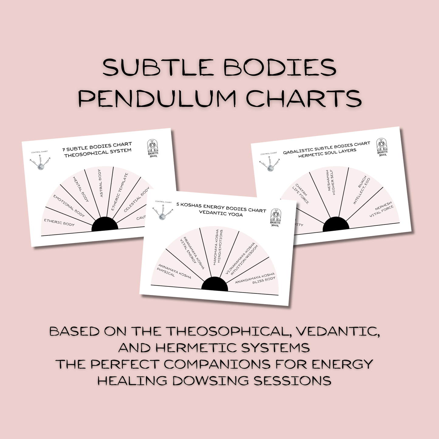 Subtle bodies printable pendulum charts