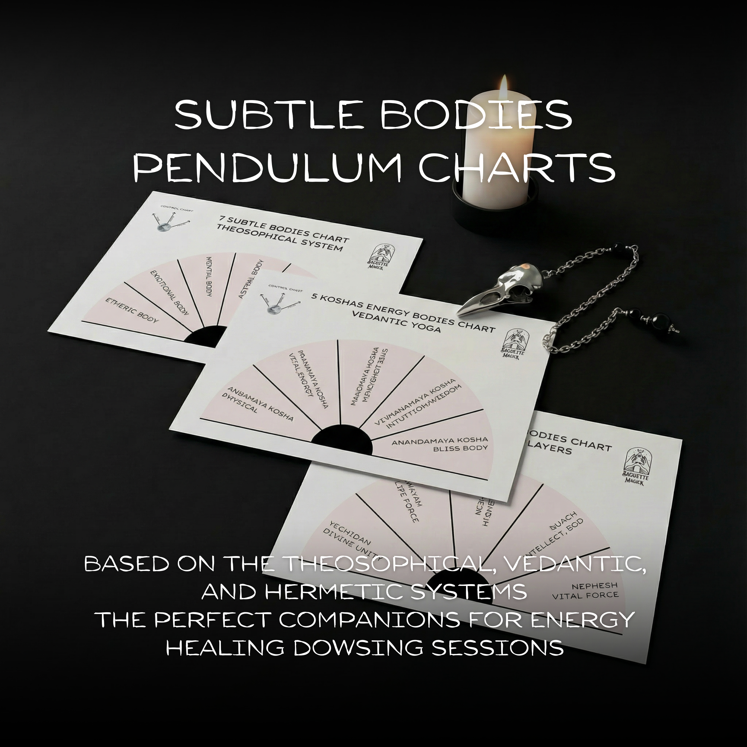 Subtle bodies printable pendulum charts – Baguette Magick