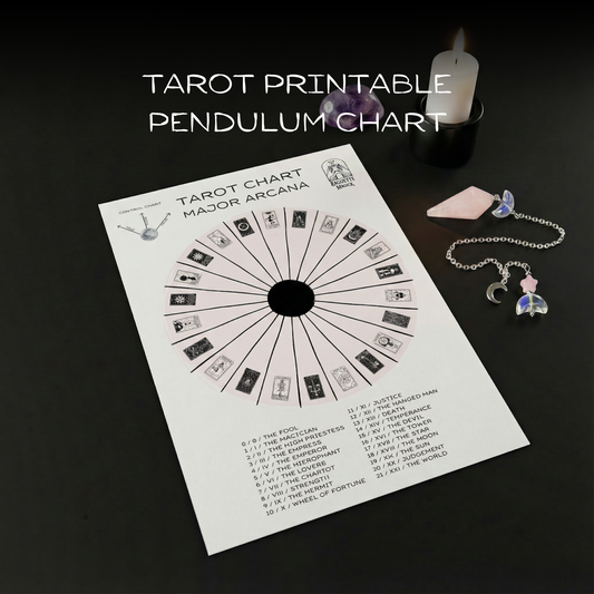 Tarot Major Arcana printable pendulum chart Baguette Magick
