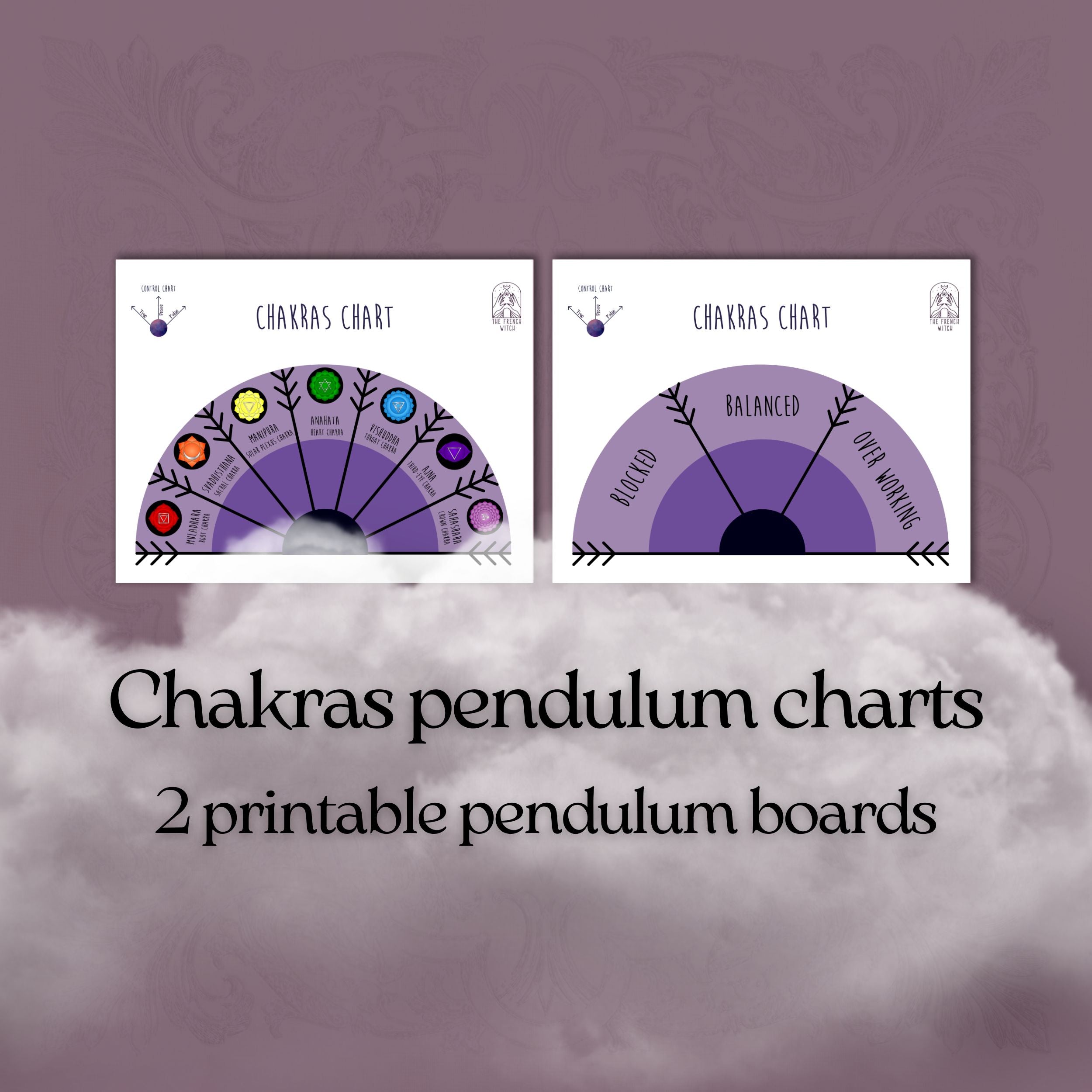 Chakra Pendulum Chart.pdf Chakras printable pendulum charts – Baguette Magick