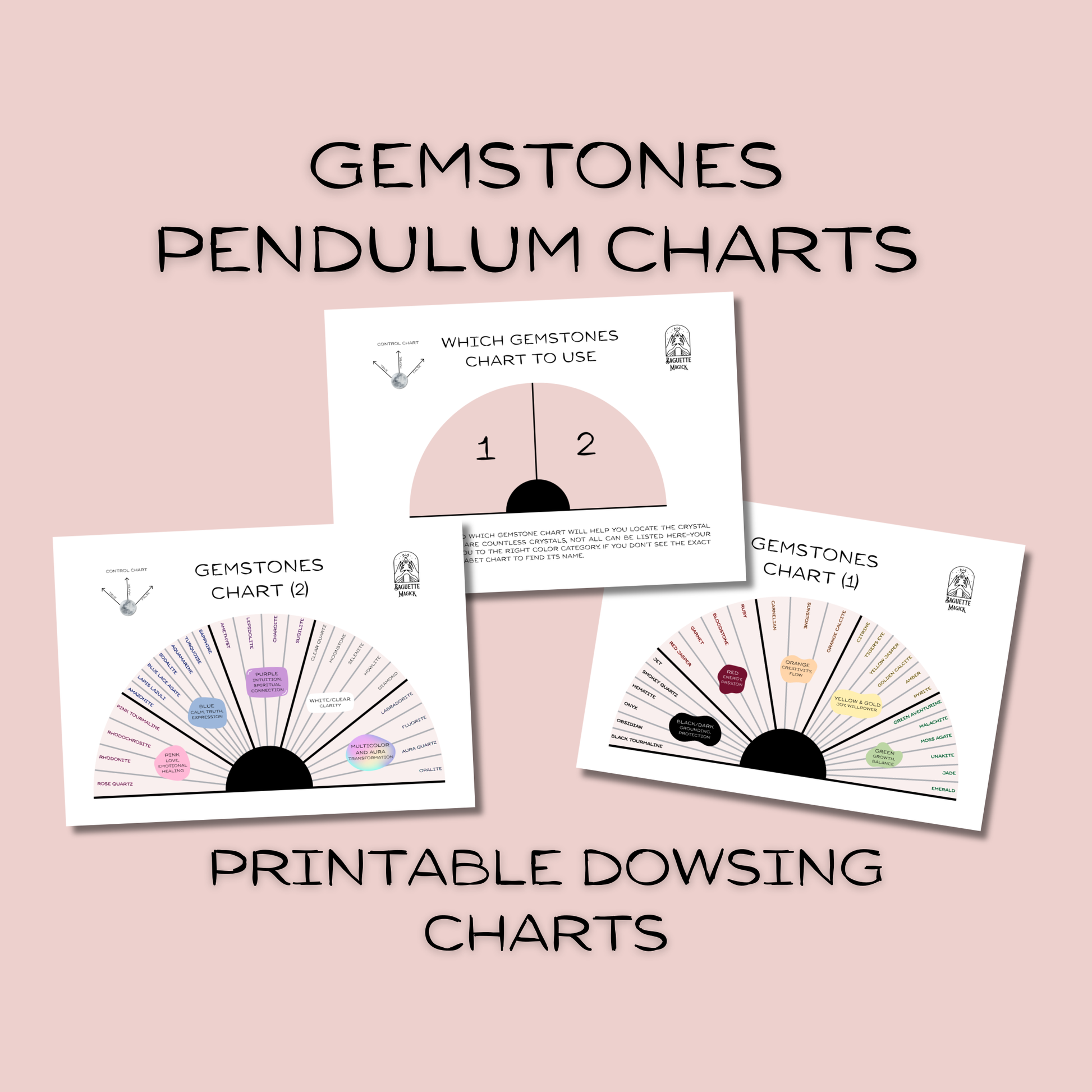 Gemstones printable pendulum charts Baguette Magick