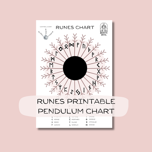 Runes printable pendulum chart Baguette Magick