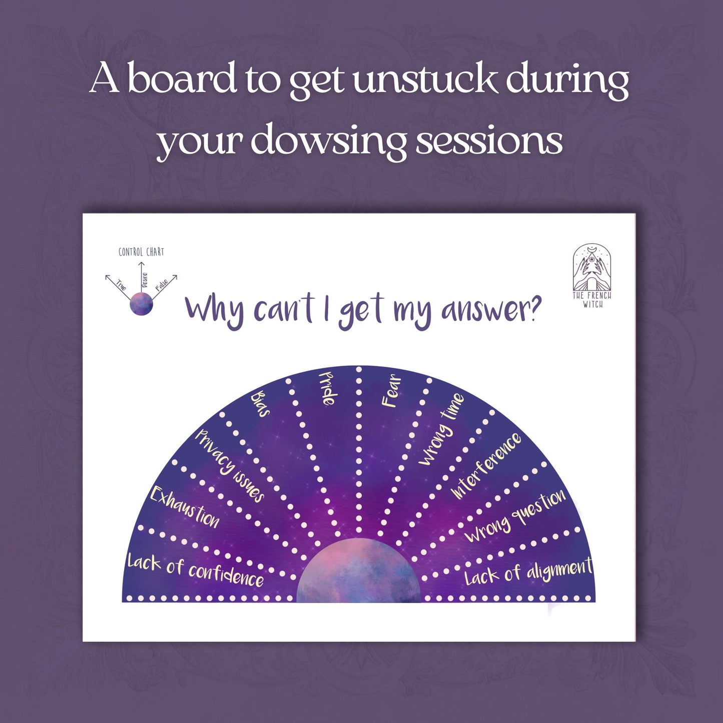 Pendulum chart "Why can't I get my answer" pendulum board printable dowsing chart divination tool fortune telling 