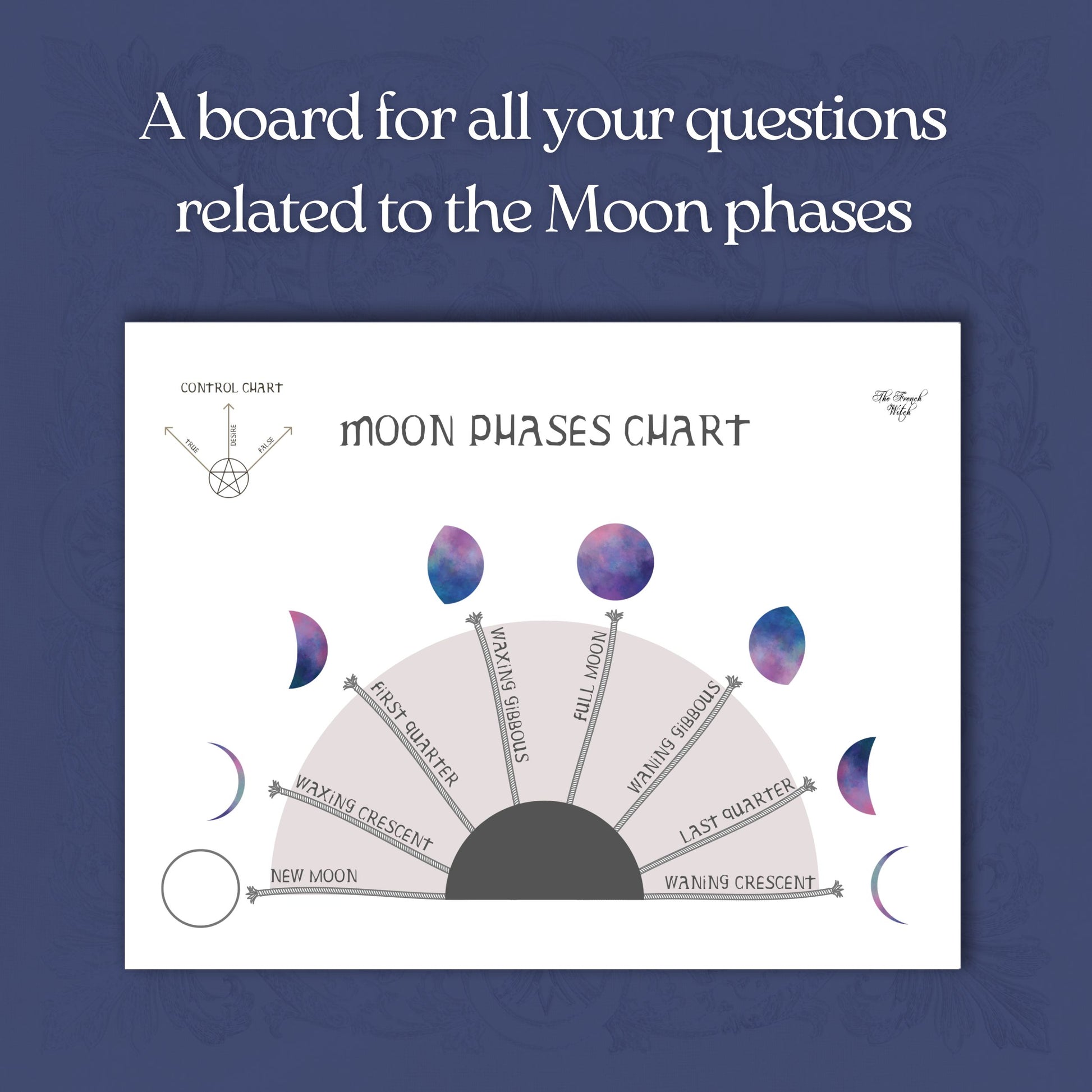 Moon phases printable pendulum chart Baguette Magick