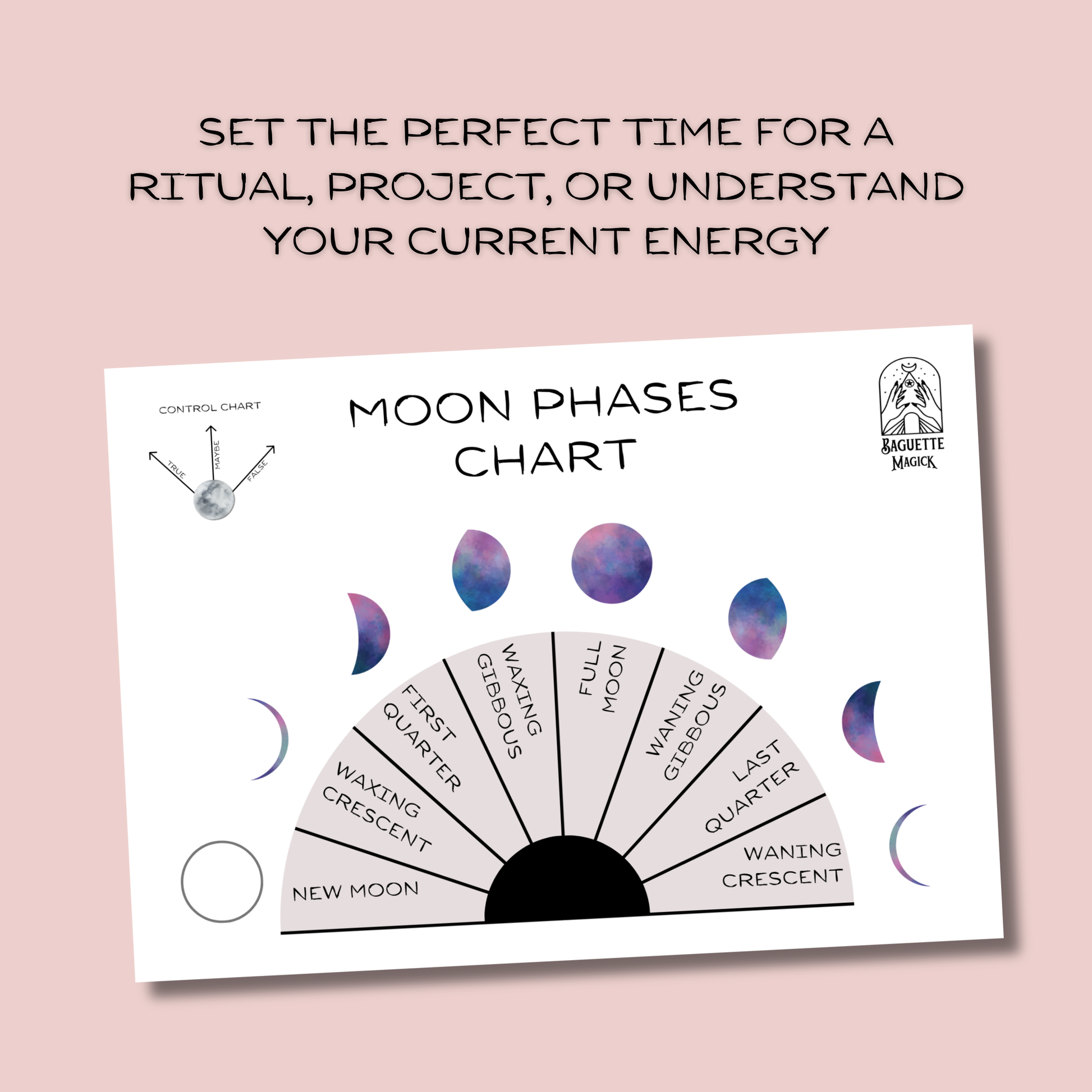 Moon phases printable pendulum chart Baguette Magick