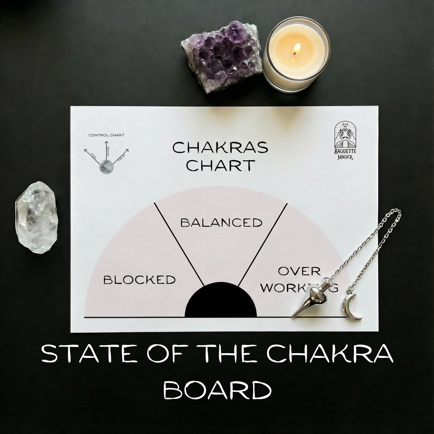 Chakras printable pendulum charts