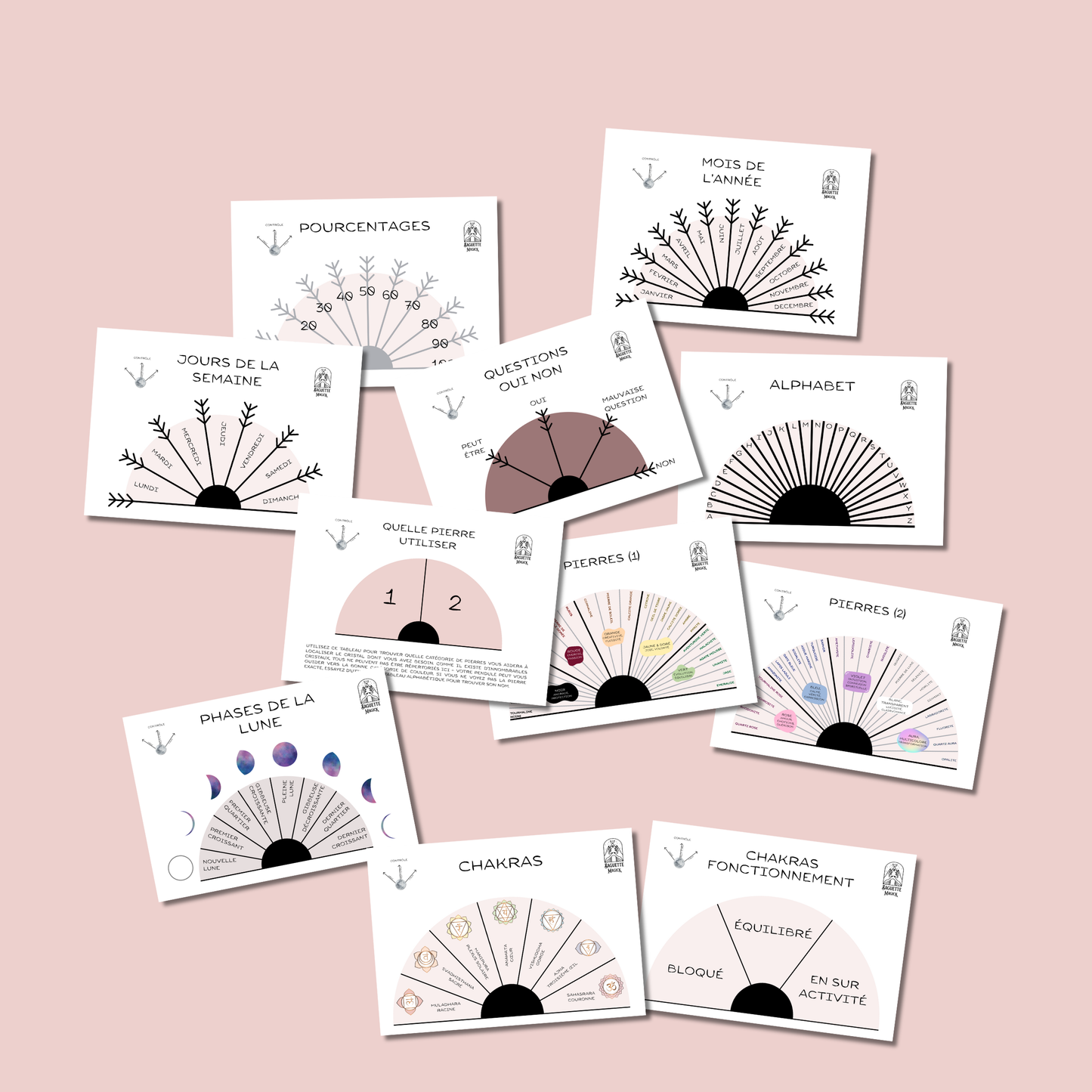 Pendulum charts MEGA pack, FRENCH language: all the printable dowsing charts for pendulum divination