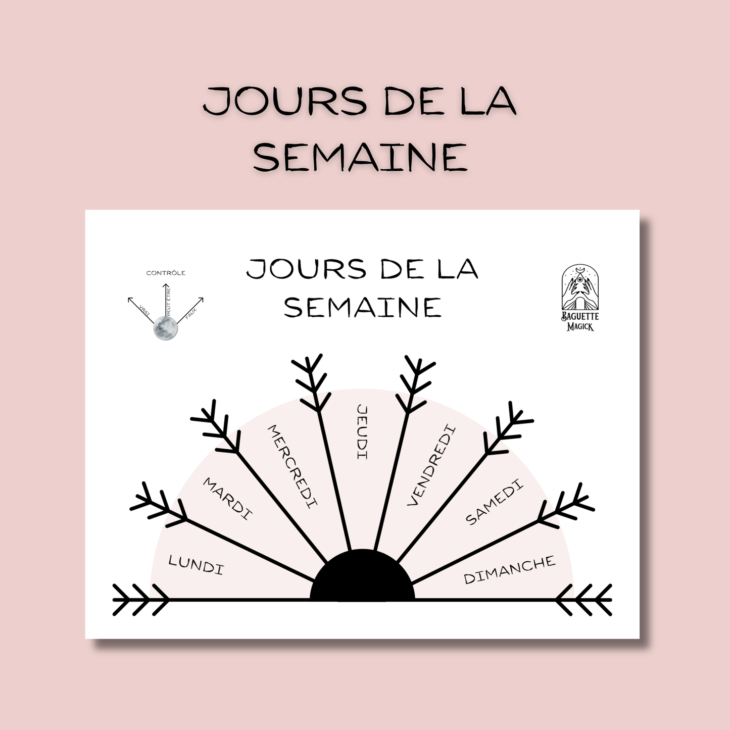 5 planches de pendule à imprimer pack de démarrage langue française