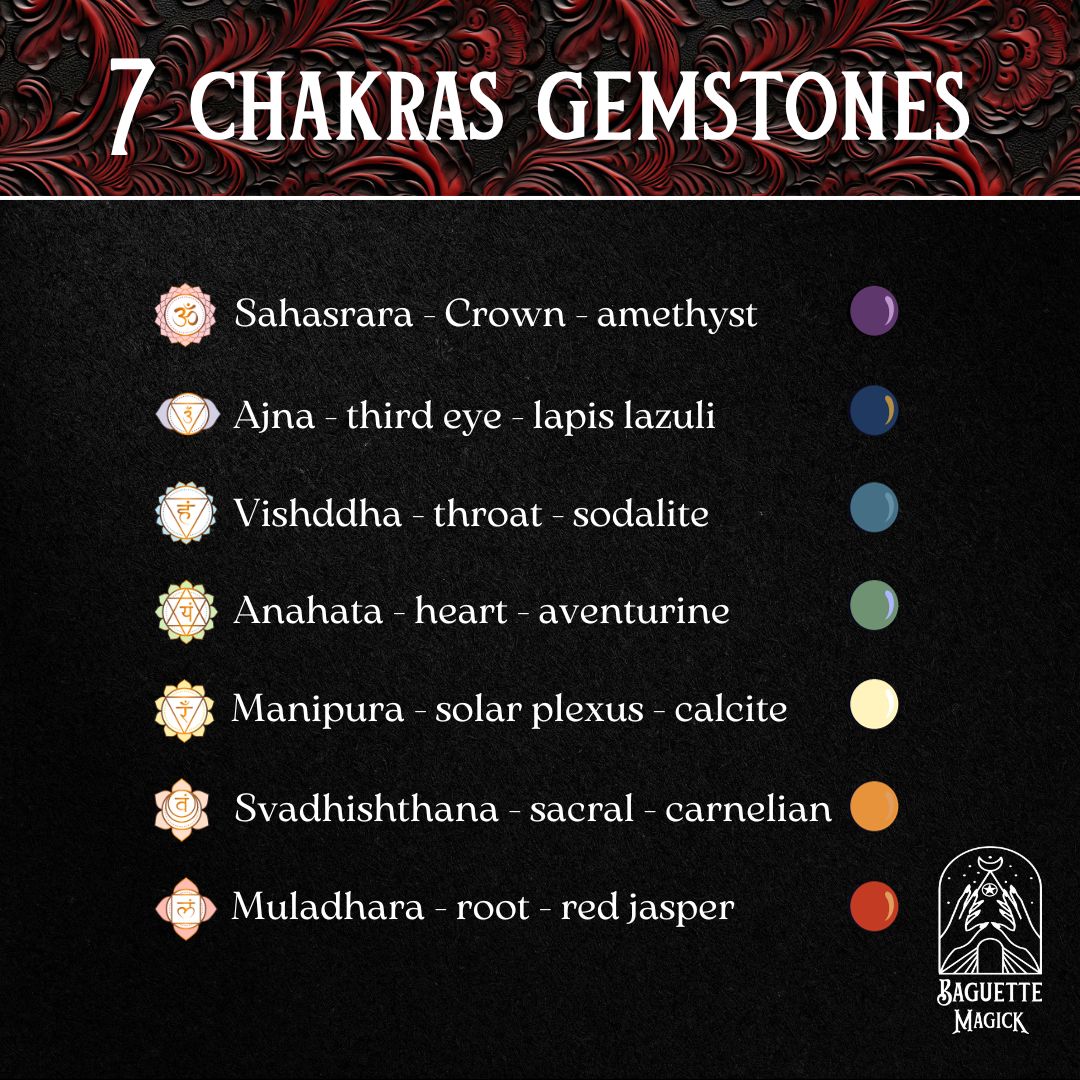 7 chakras gemstones baguette magick